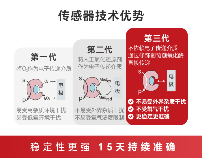 澳门刘伯温四码选一码